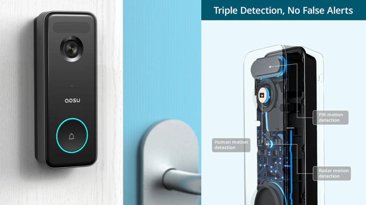 How Aosu Triple Motion Detection Technology Guarantees Appropriate Security Alarm